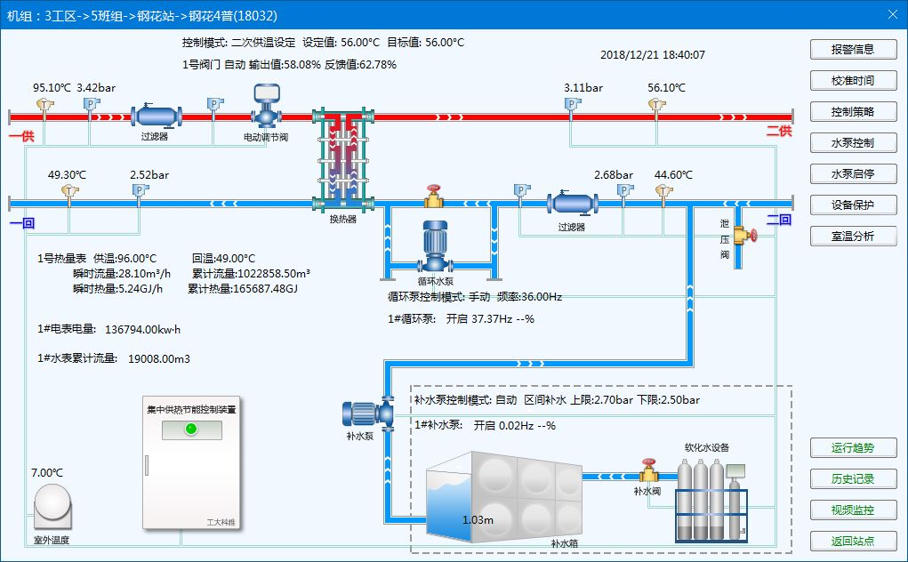 工大科雅榮獲河北省科技進步獎一等獎(圖3)