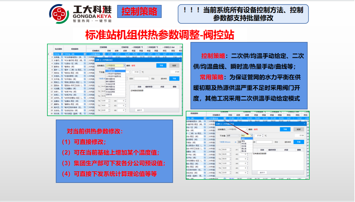 工大科雅節(jié)能技術(shù)部：全力以赴，保障供暖(圖7)
