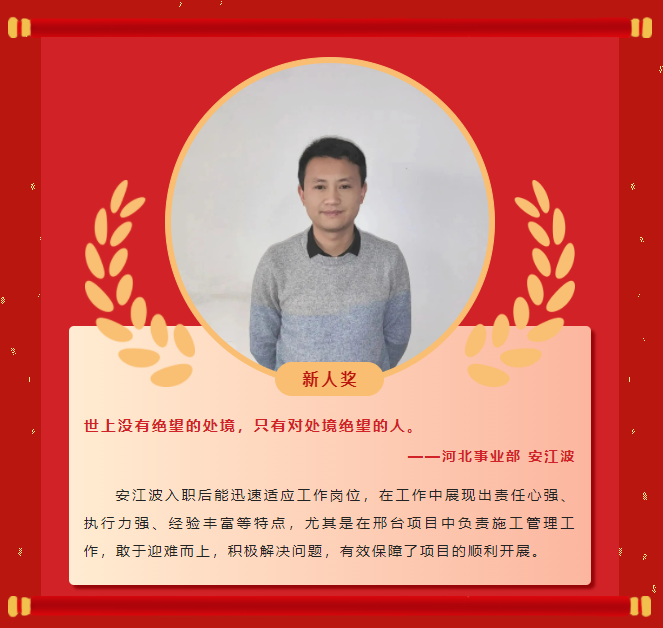 榜樣力量丨工大科雅2022年度優秀榜單（二）(圖3)