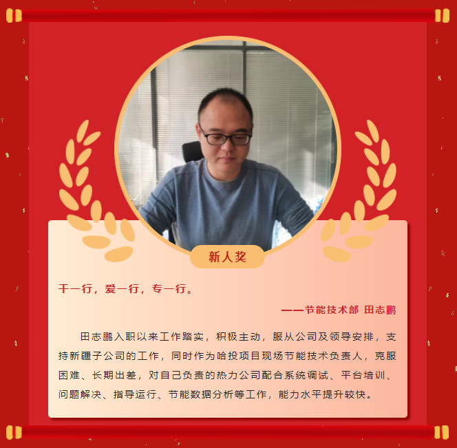 榜樣力量丨工大科雅2022年度優秀榜單（二）(圖11)