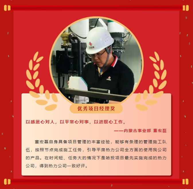 榜樣力量丨工大科雅2022年度優秀榜單（二）(圖20)