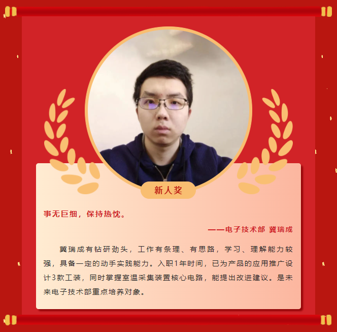 榜樣力量丨工大科雅2022年度優秀榜單（二）(圖14)