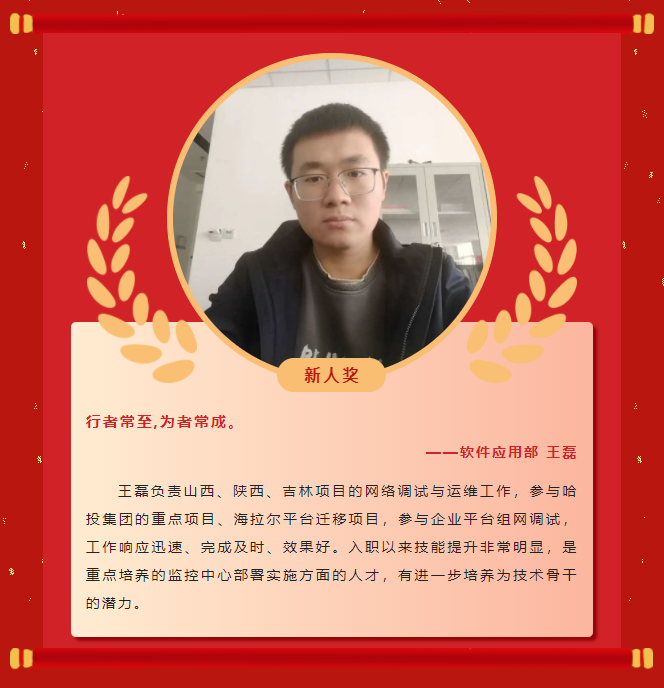 榜樣力量丨工大科雅2022年度優秀榜單（二）(圖15)