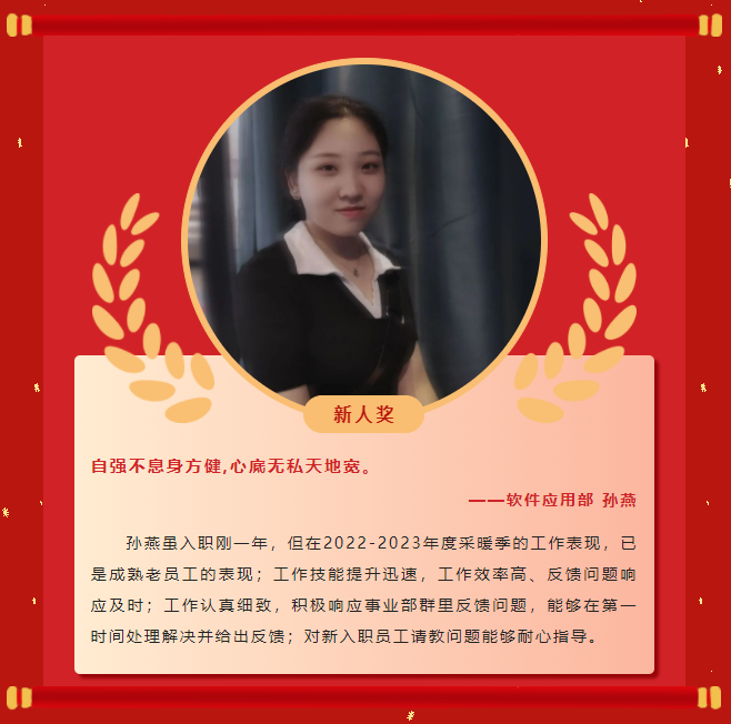 榜樣力量丨工大科雅2022年度優秀榜單（二）(圖16)